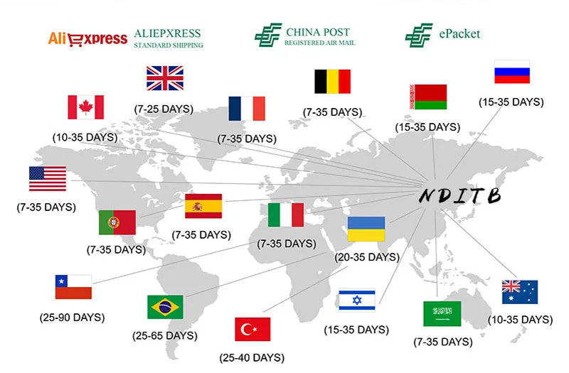 Sikhism Gurunanak Gulu Nanak Religion Posters Wall Pictures For Living Room Vintage Poster Wall Art Canvas Painting Unframed