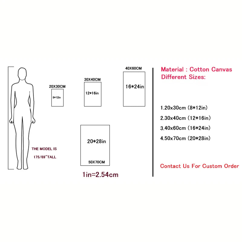 God Ganesha Canvas Wall Art God Series Religious Temple Print for Living Room Decor