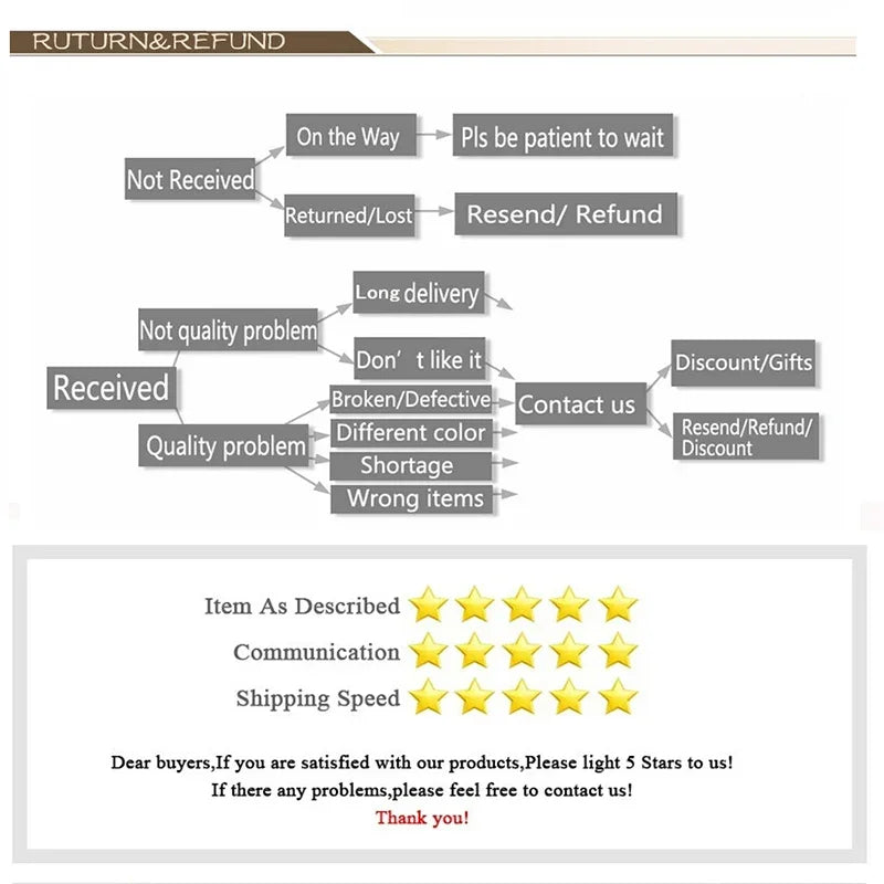 Hindu God Anime Posters Sticky Whitepaper Sticker Room Decor