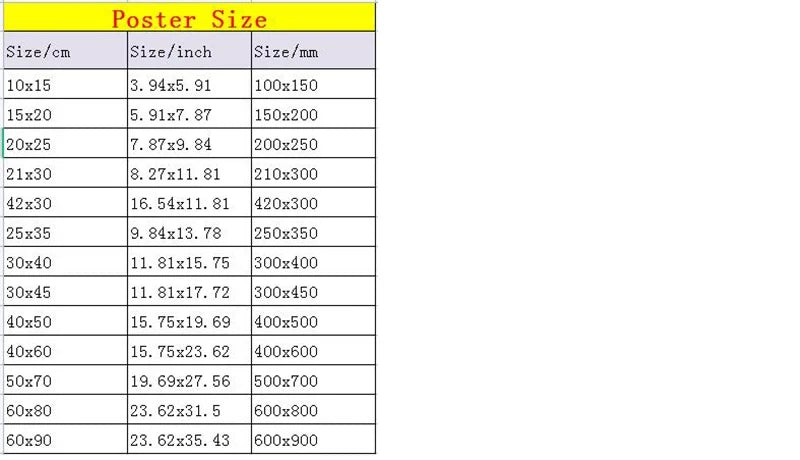 Hindu God Anime Posters Sticky Whitepaper Sticker Room Decor