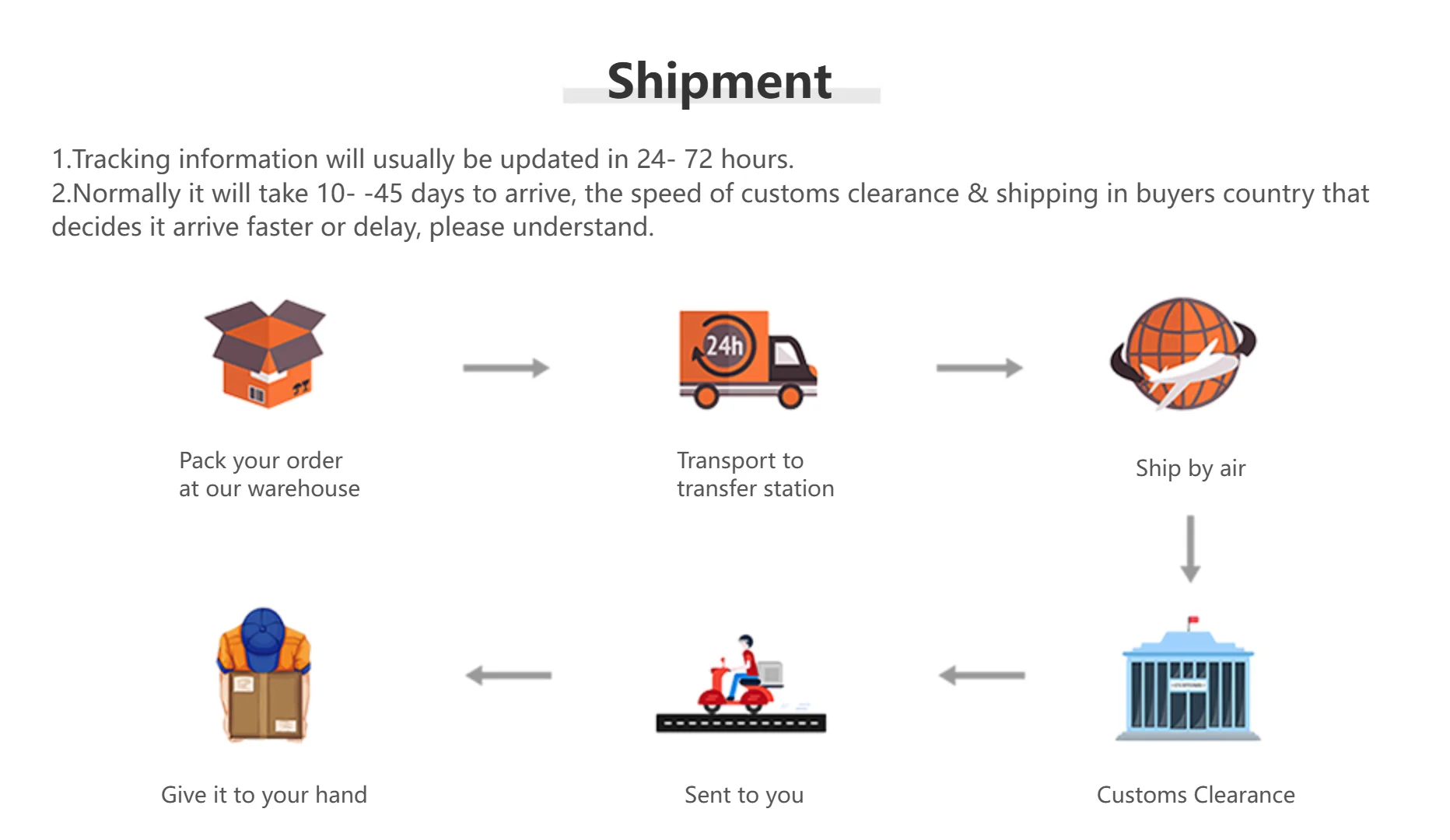 Pokemon Gengar Scroll Art Cloth Anime Characters Wall Hanging Poster Halloween Xmas Decor Fans Collection Home Gifts